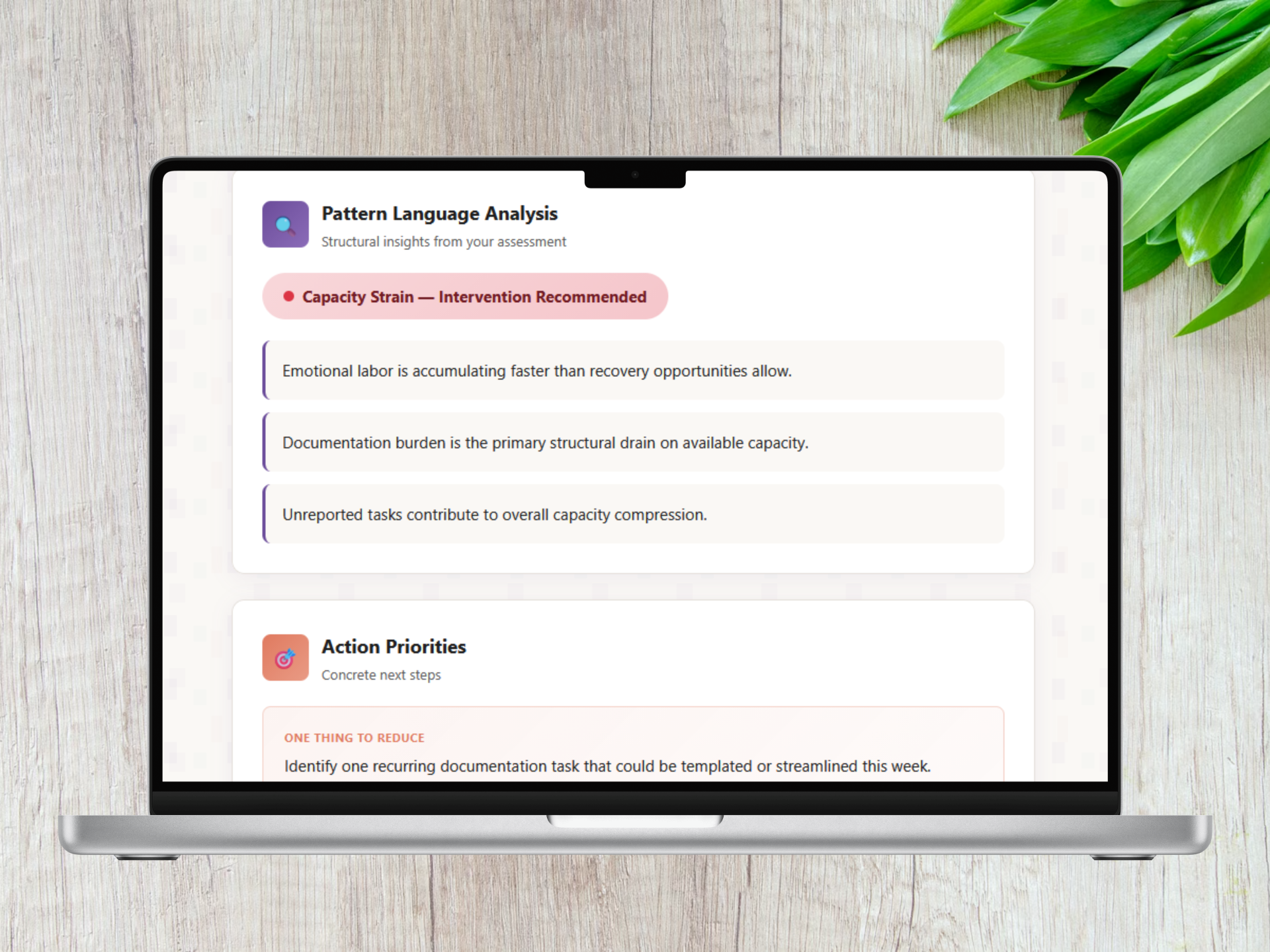 Clinical Load & Capacity Command Center™