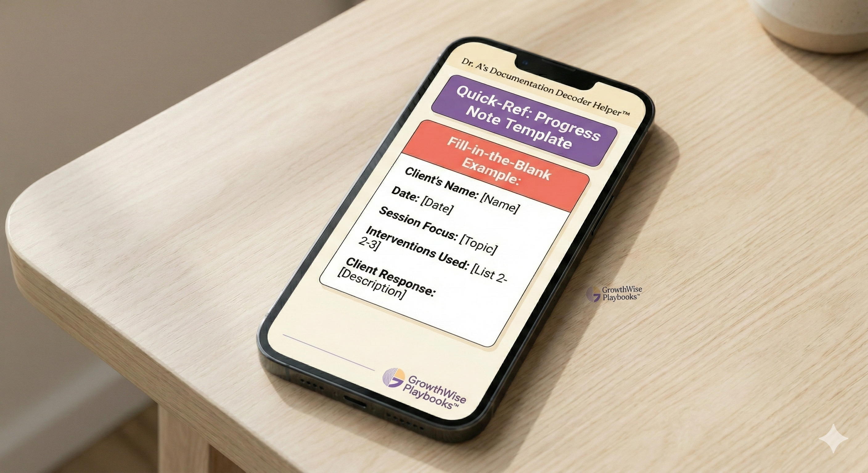 Dr. A’s Documentation Decoder Helper™