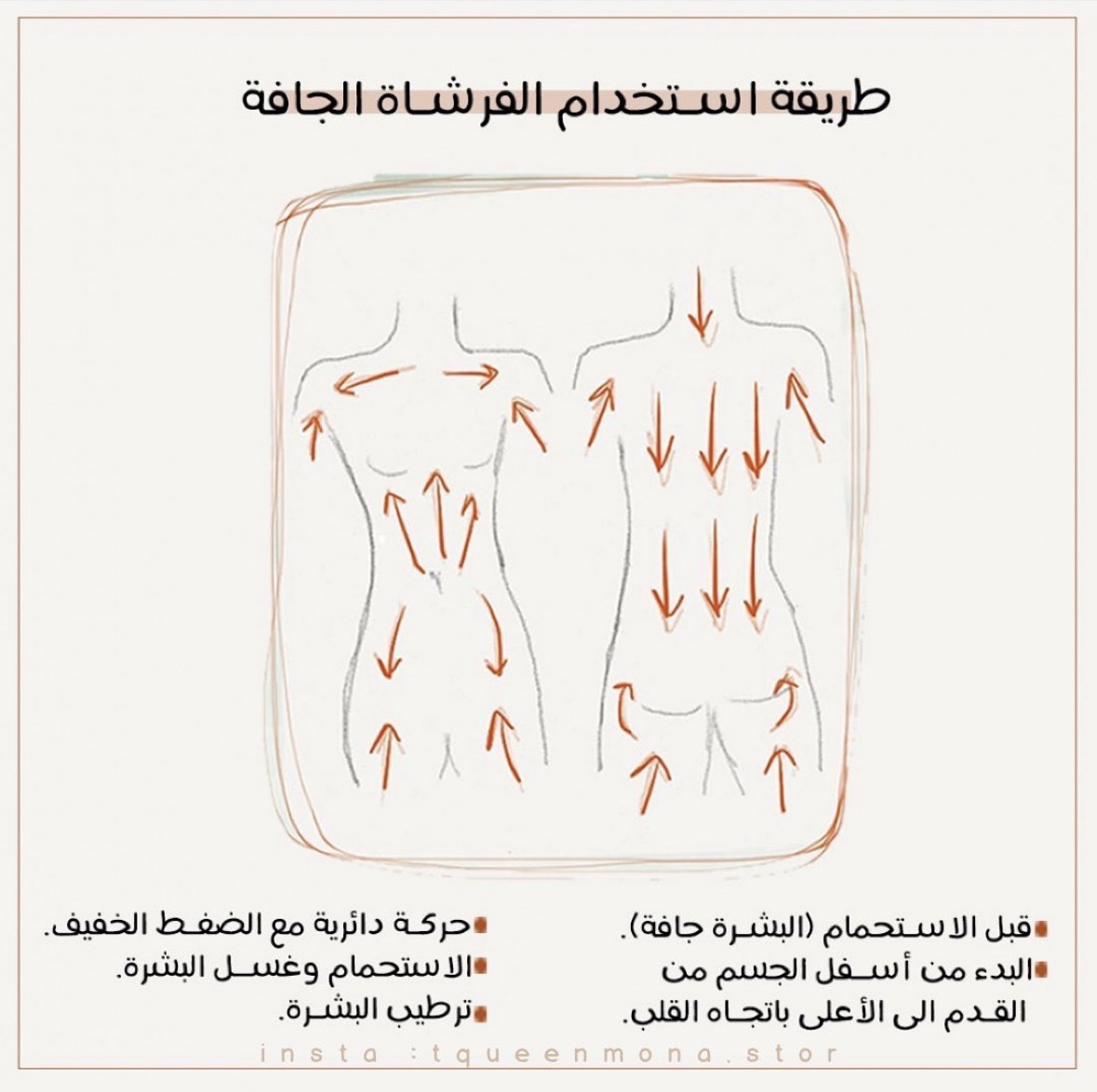 فرشاة التقشير الجاف