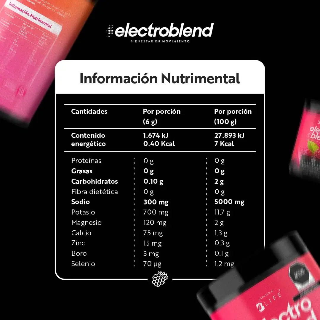 Electroblend Raspberry | Bebida Hidratante  360g. (60 servicios)