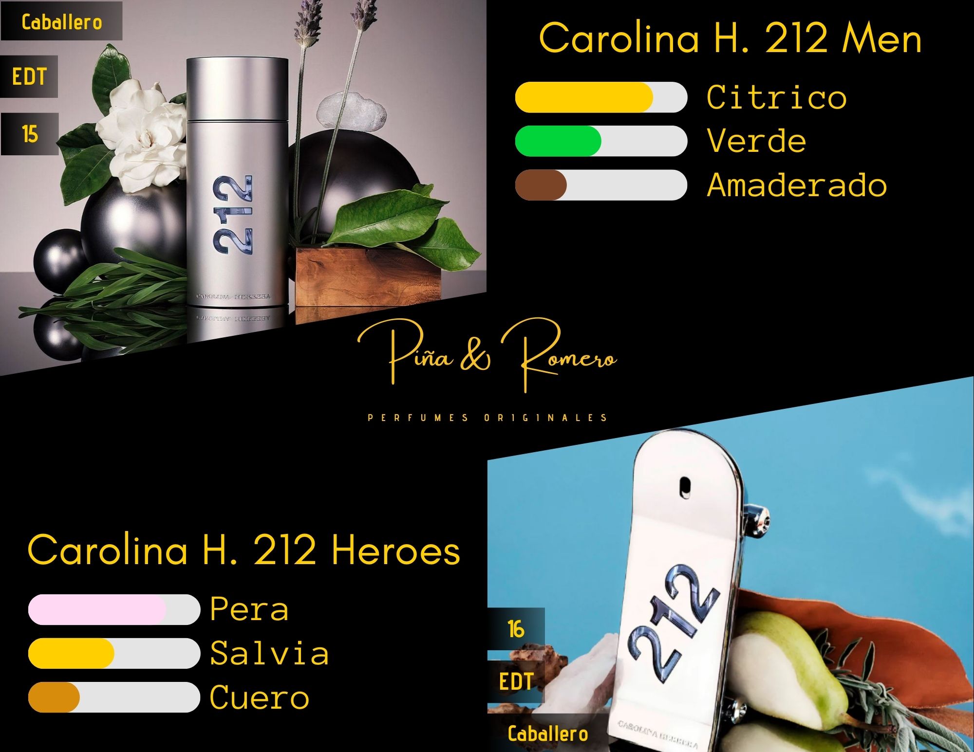 Carolina H. 212 Men & 212 Heroes Set