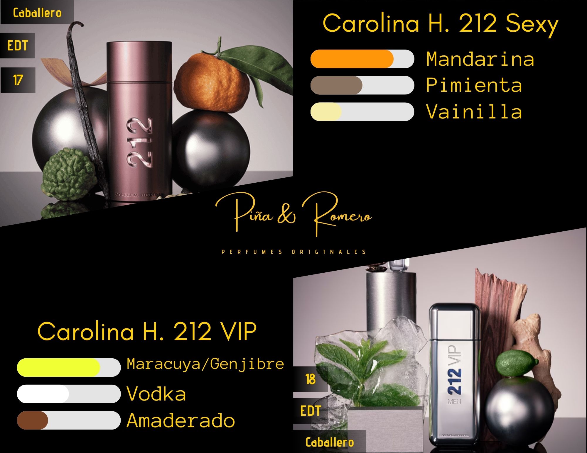 Carolina Herrera 212 Men Fragrance Collection