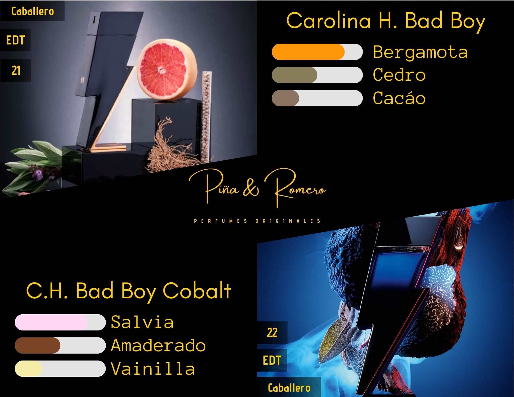 Carolina Herrera Bad Boy & Bad Boy Cobalt Eau de Toilette