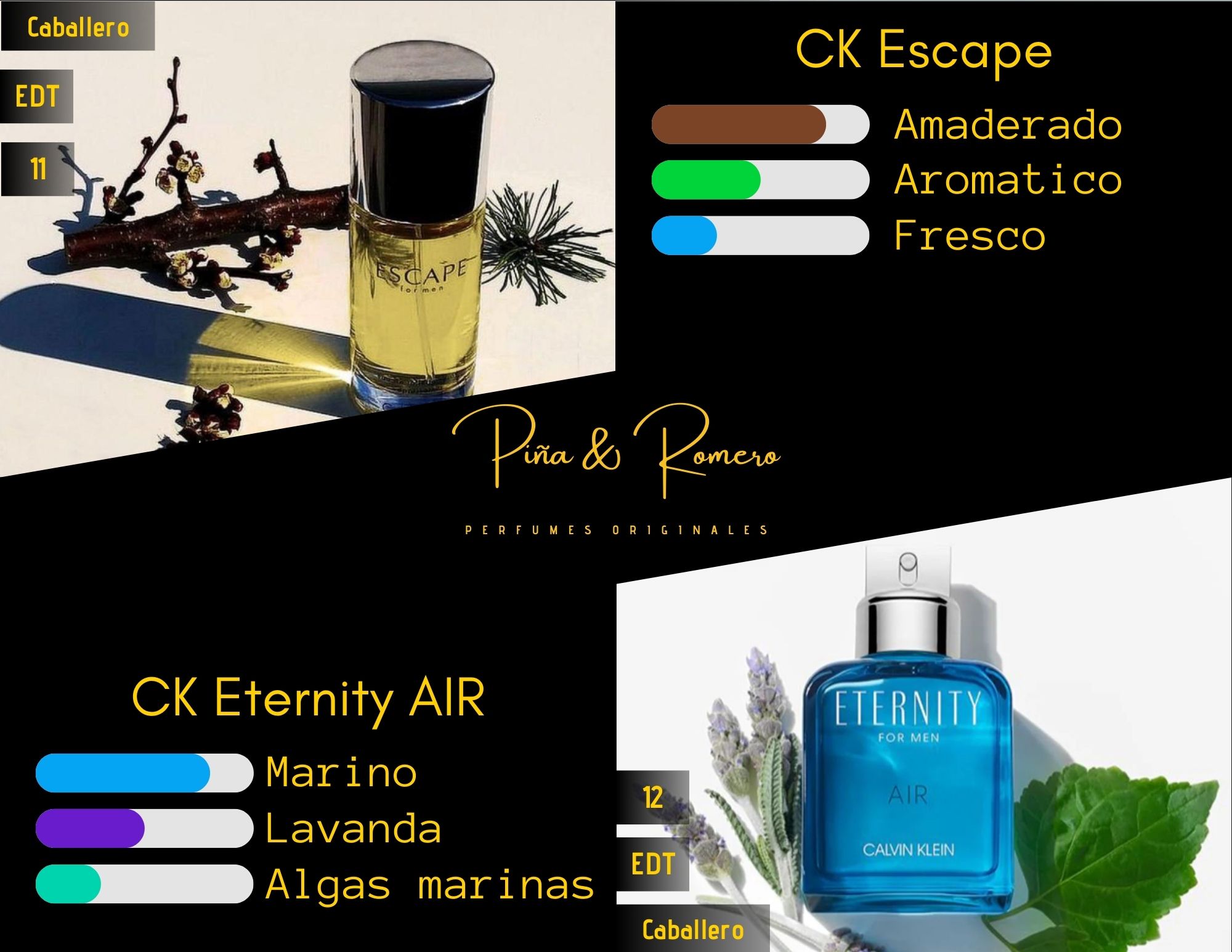 CK Escape and CK Eternity AIR for Men