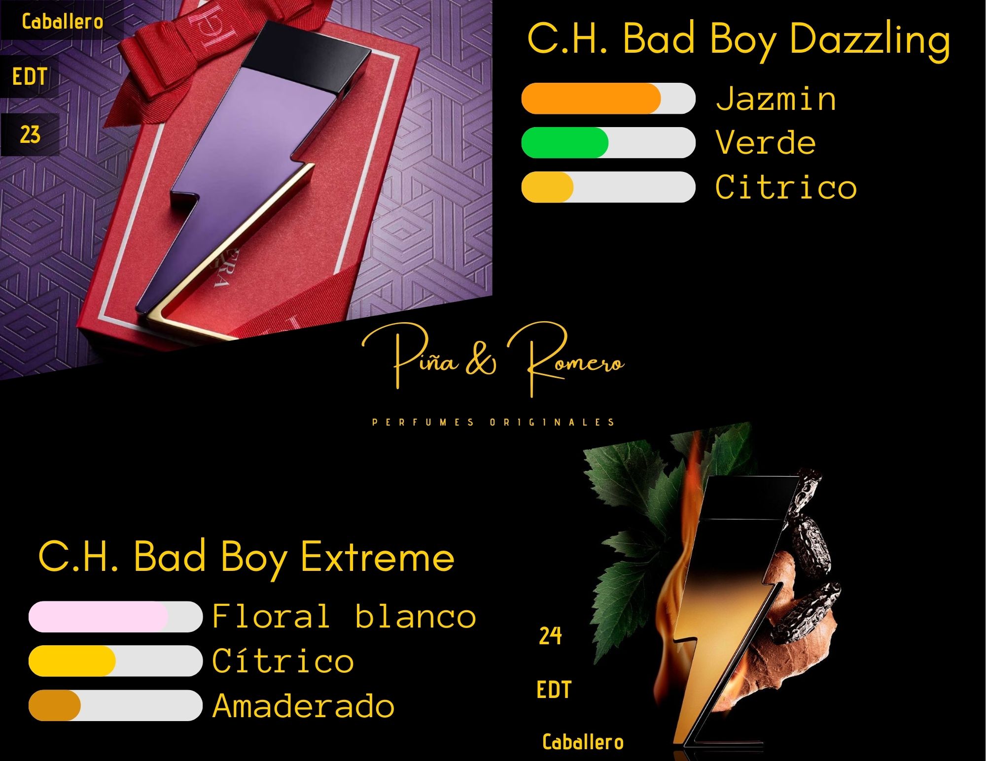 C.H. Bad Boy Dazzling and Extreme Perfume Set