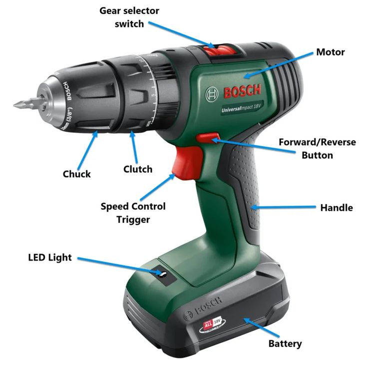 Bosch Cordless Drill
