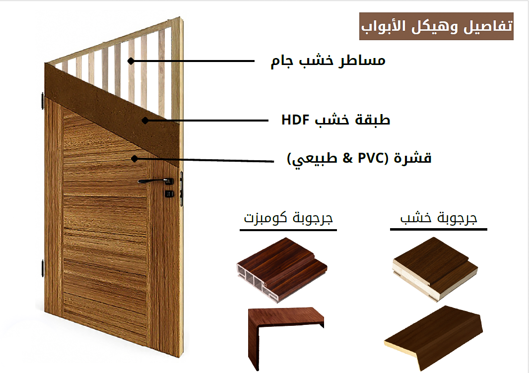 تصميم عصري 714