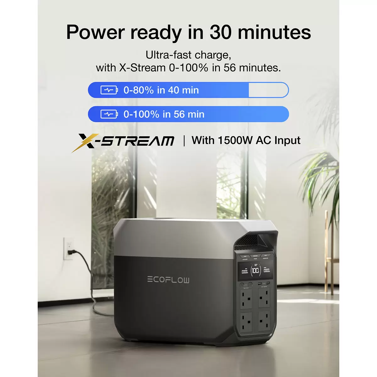 EcoFlow Delta 3 Portable Power Station, 1024Wh