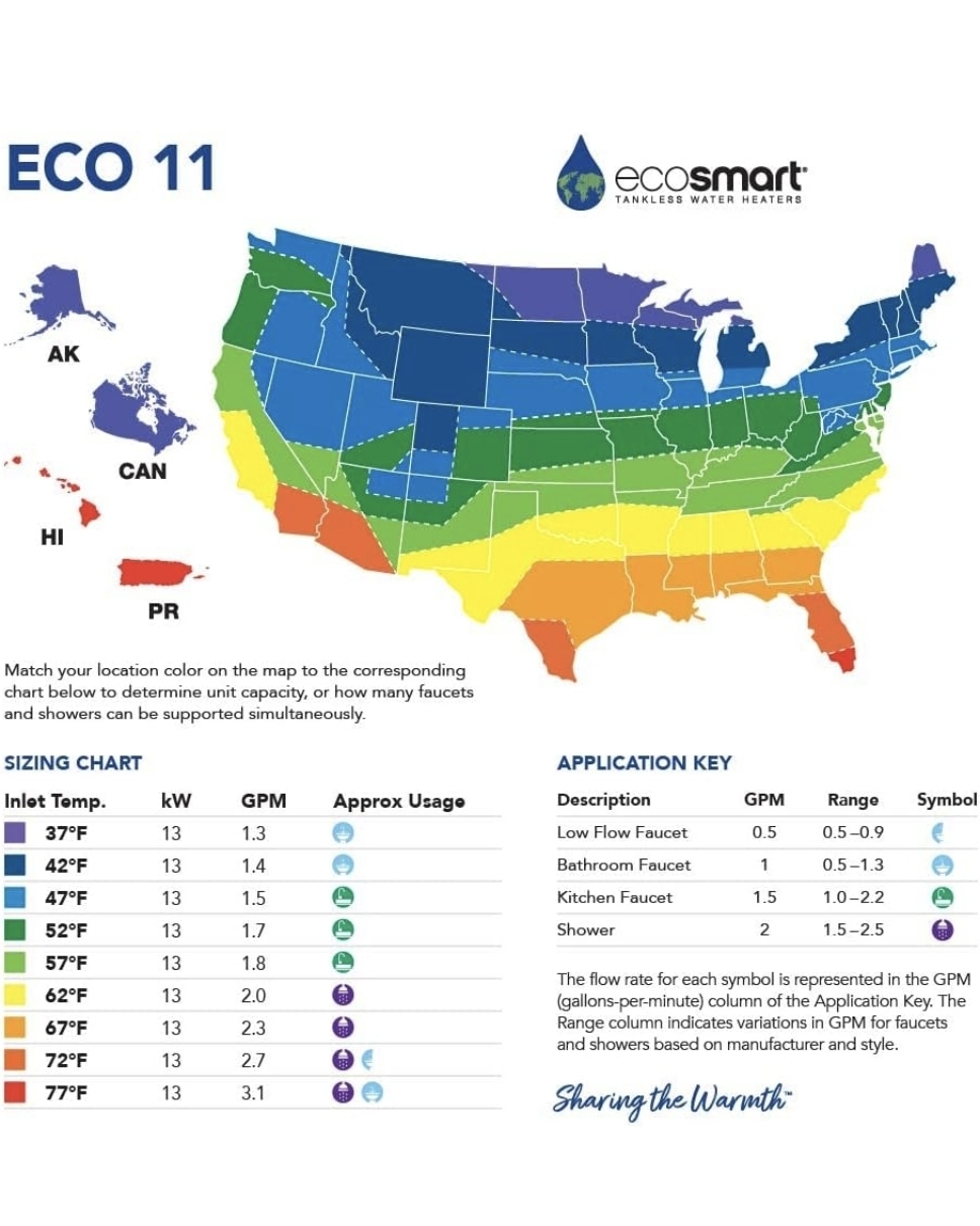 EcoSmart ECO 11 Electric Tankless Water Heater, 13KW at 240 Volts with Patented Self Modulating Technology
