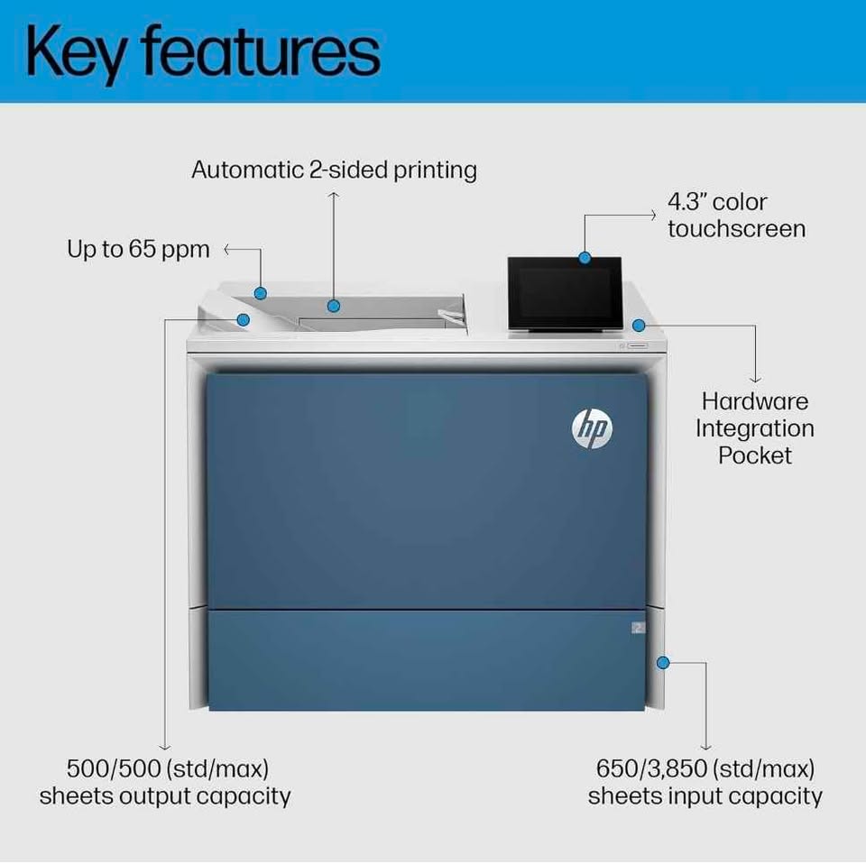 HP Color Laserjet Enterprise 6701dn Printer, Best for Business, (58M42A) 
