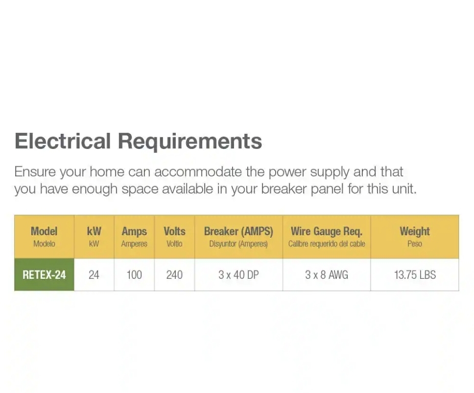 Rheem Performance 27 kW 5.27 GPM 240-Volt Self-Modulating Electric Tankless Water Heater