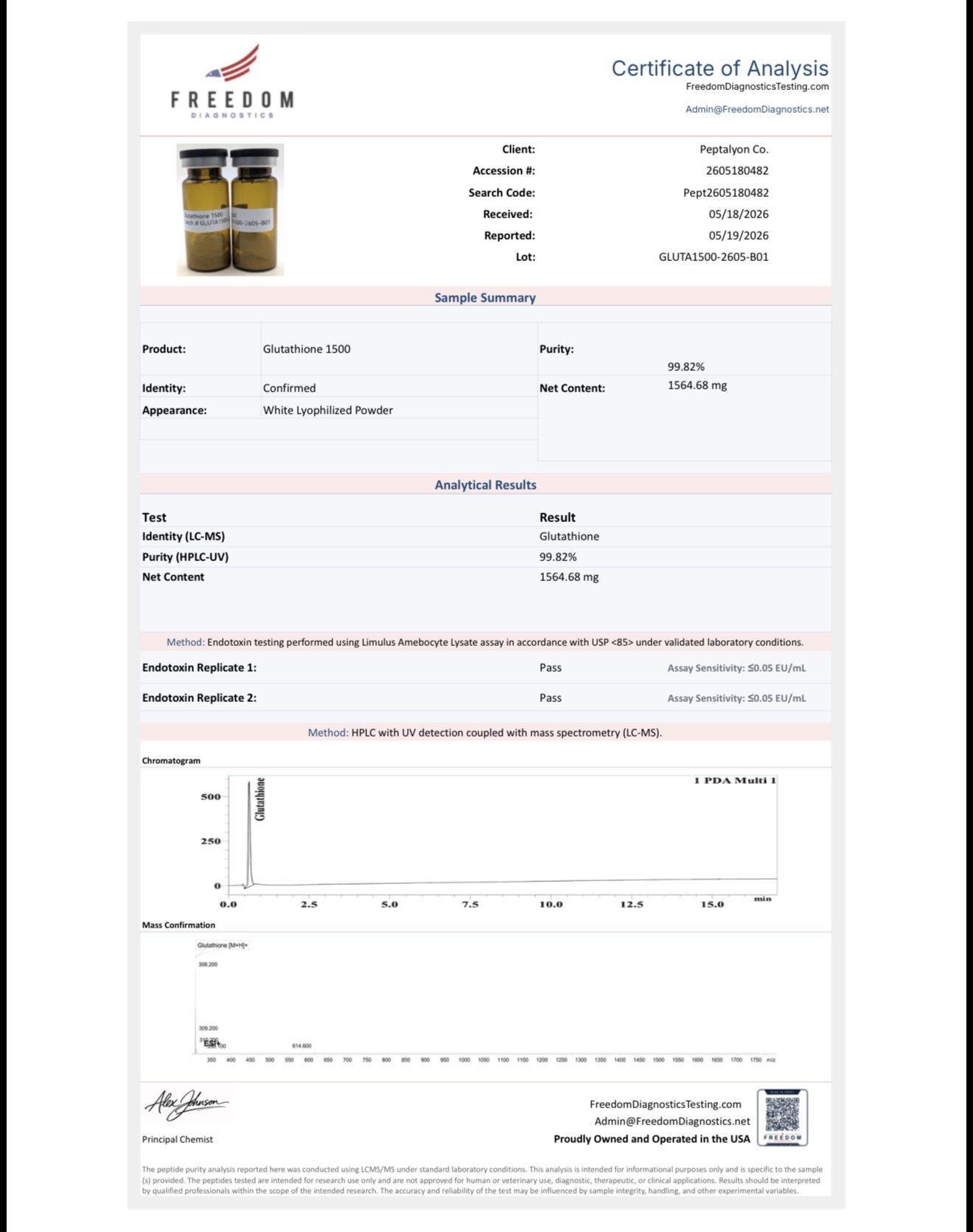 Glutathione