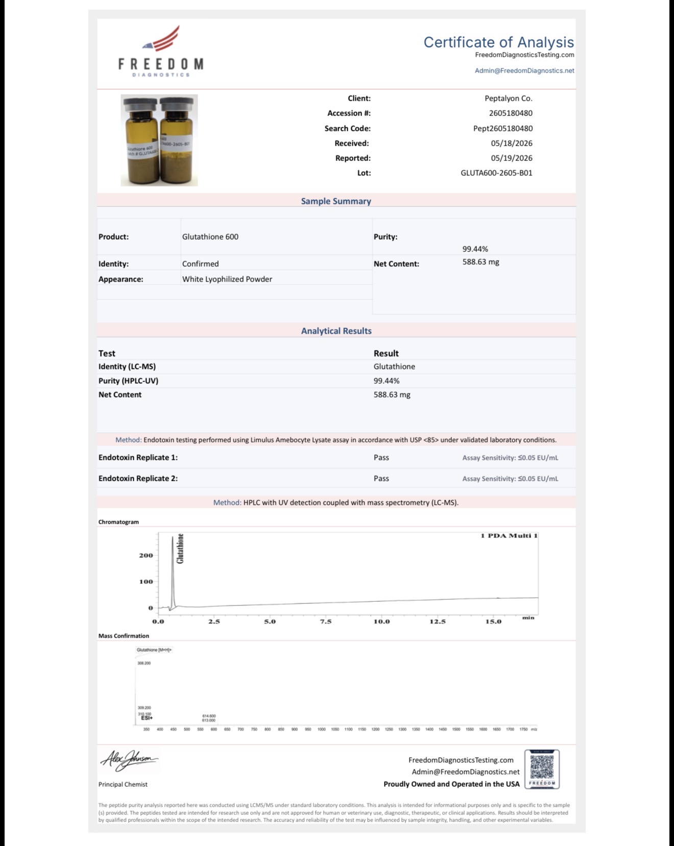 Glutathione