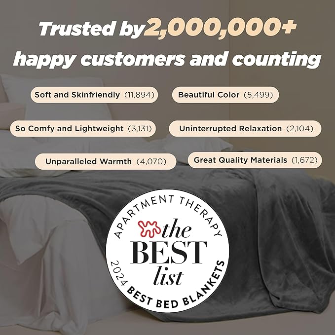 Bedsure Fleece Bed Blankets 