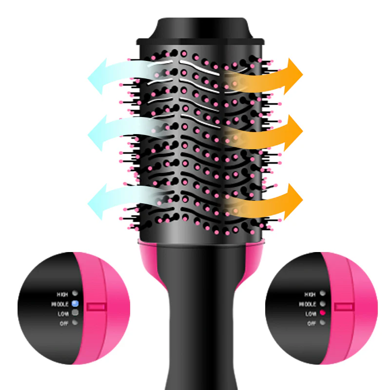 3 in 1 Hot Air Brush