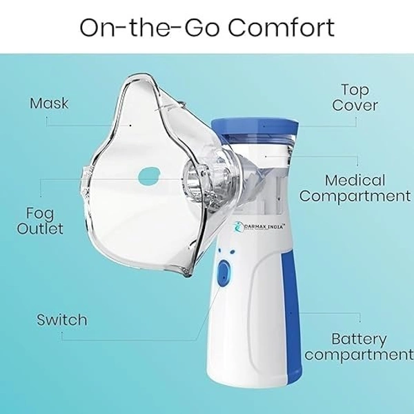 Mesh Nebulizer Model N7
