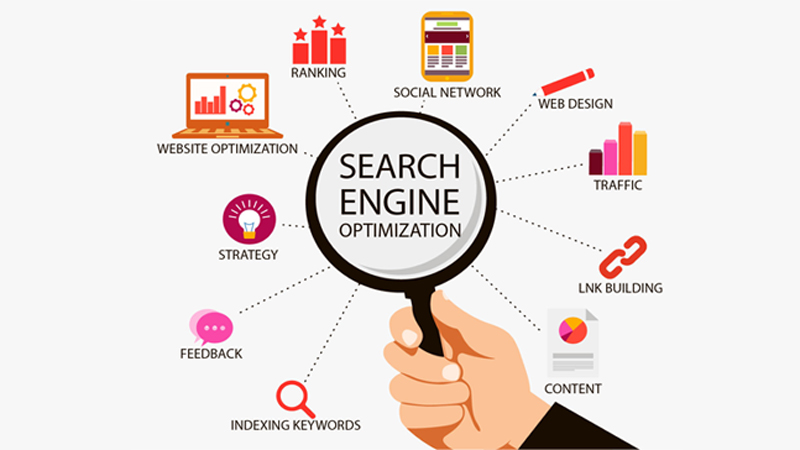 SEO Growth Blueprint