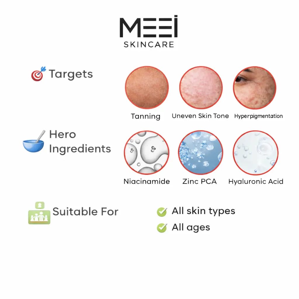MEEi Niacinamide 10% + Zinc Pca 1%  