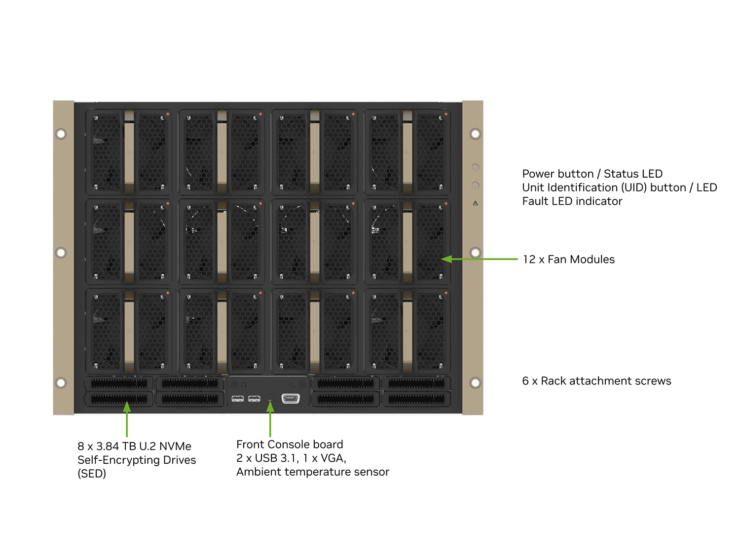 NVIDIA DGX H200 AI Server