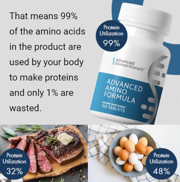 Advanced Amino Formula