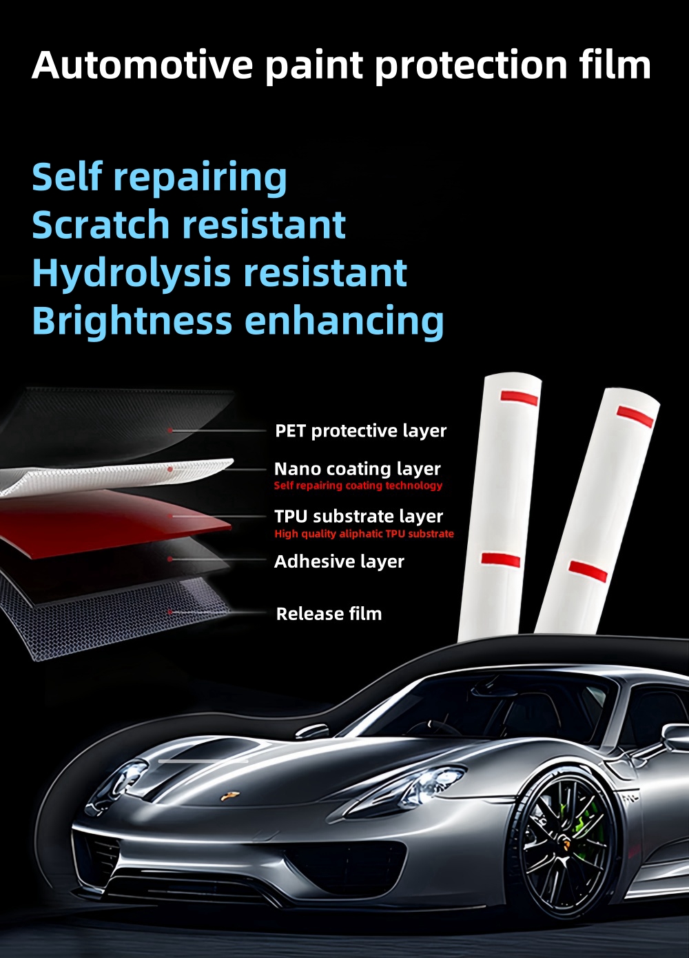 Desert-Proof PPF: Your Car’s Shield Against Blazing Sun & Sandstorms