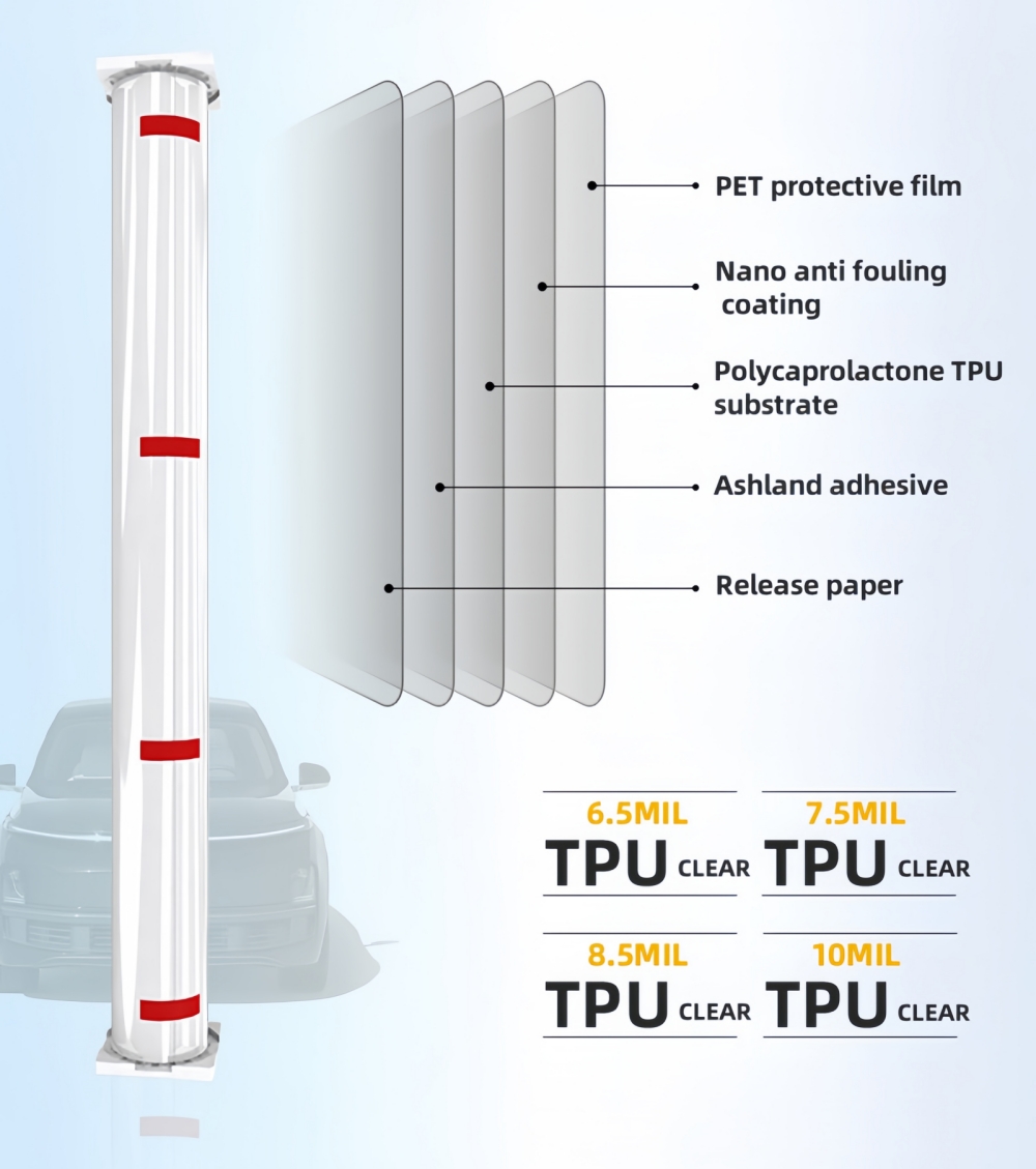 X-215(L-90A)Shield your luxury ride with Lubrizol TPU clear PPF – ultimate defense against scratches and UV rays.