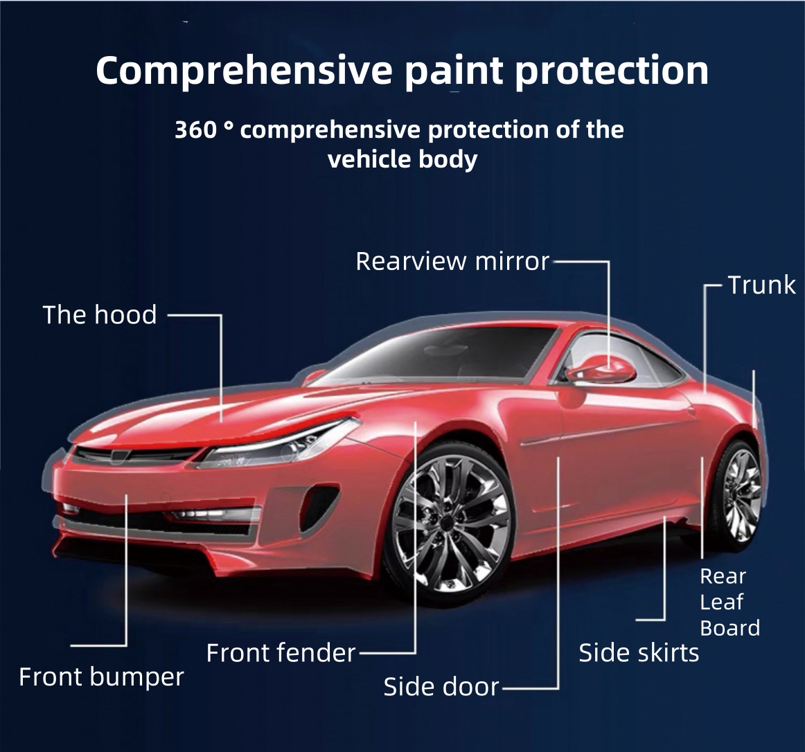 Comprehensive Paint Protection Film