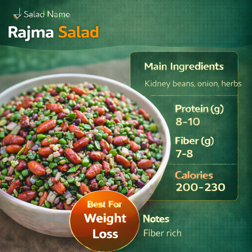 Rajma Salad