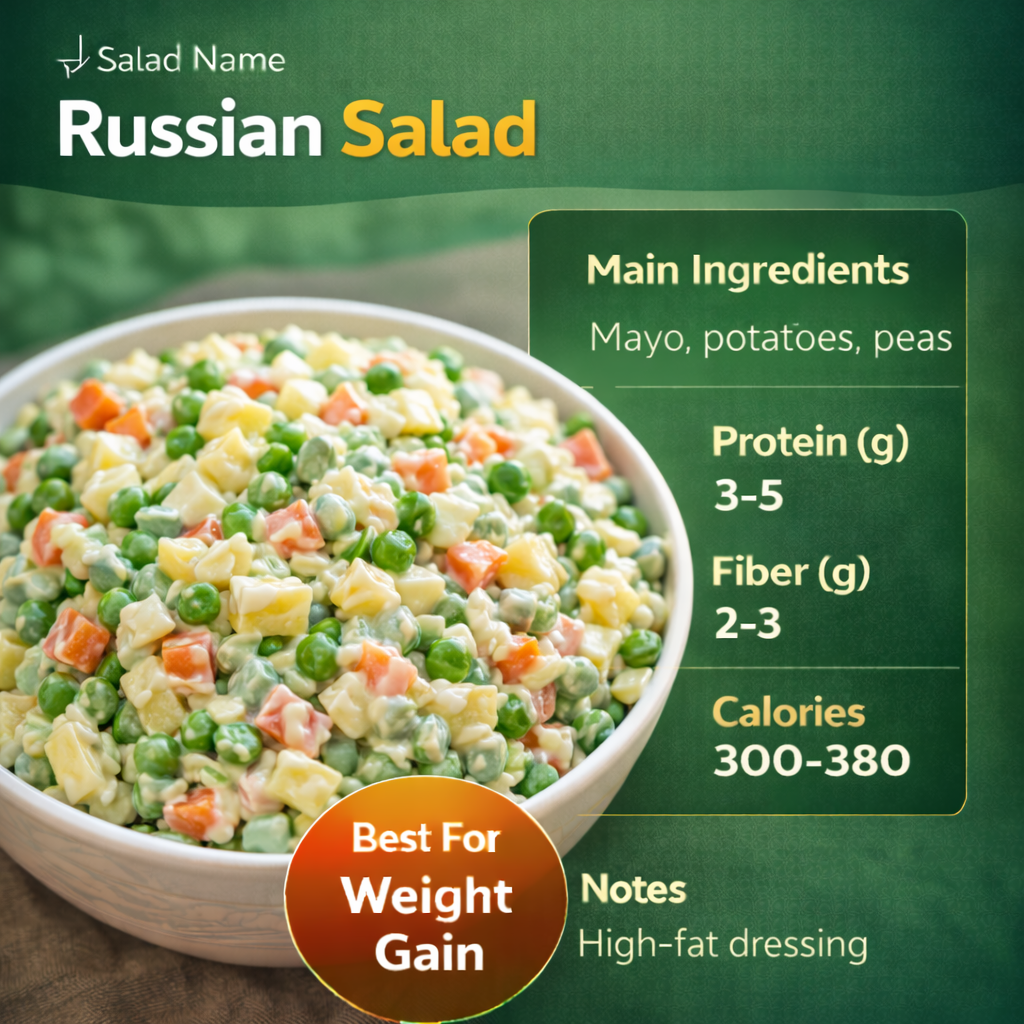 Russian Salad