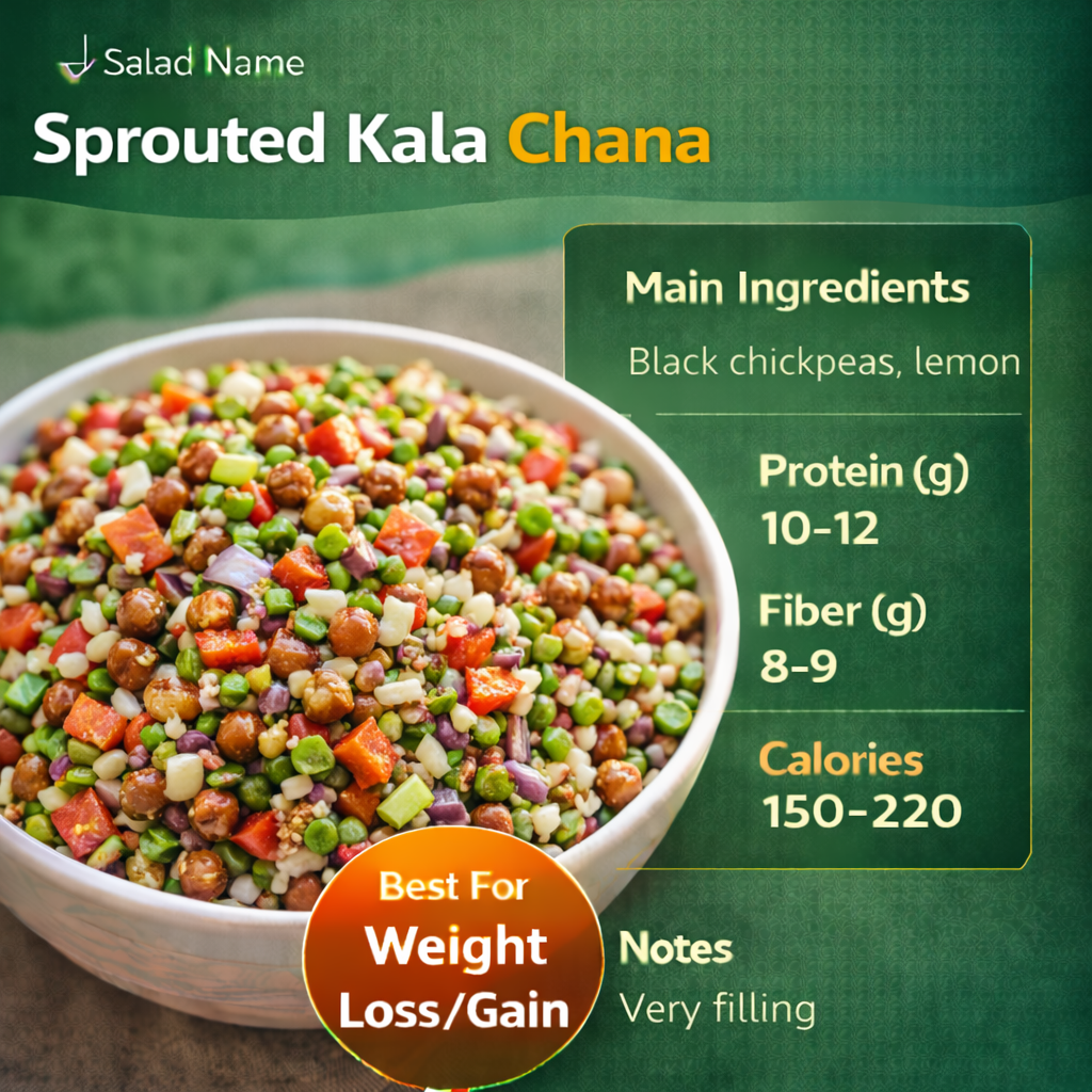Sprouted Kala Chana Salad