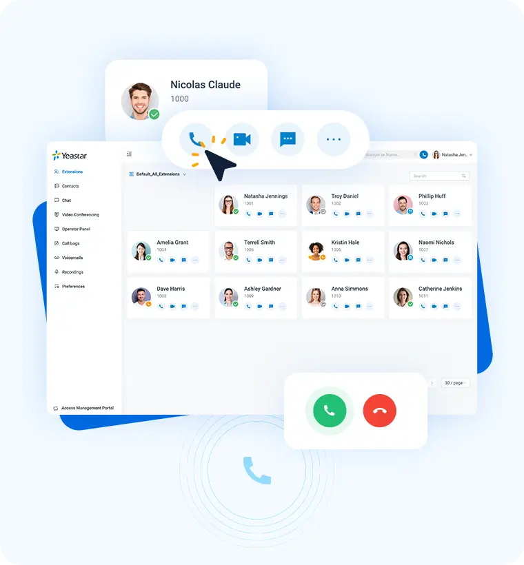 PABX en Nube Yeastar 