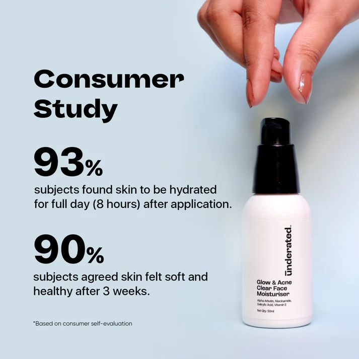 Glow and Acne Clear Face Moisturiser - 50g | Reduces Pimples and Provides Glow