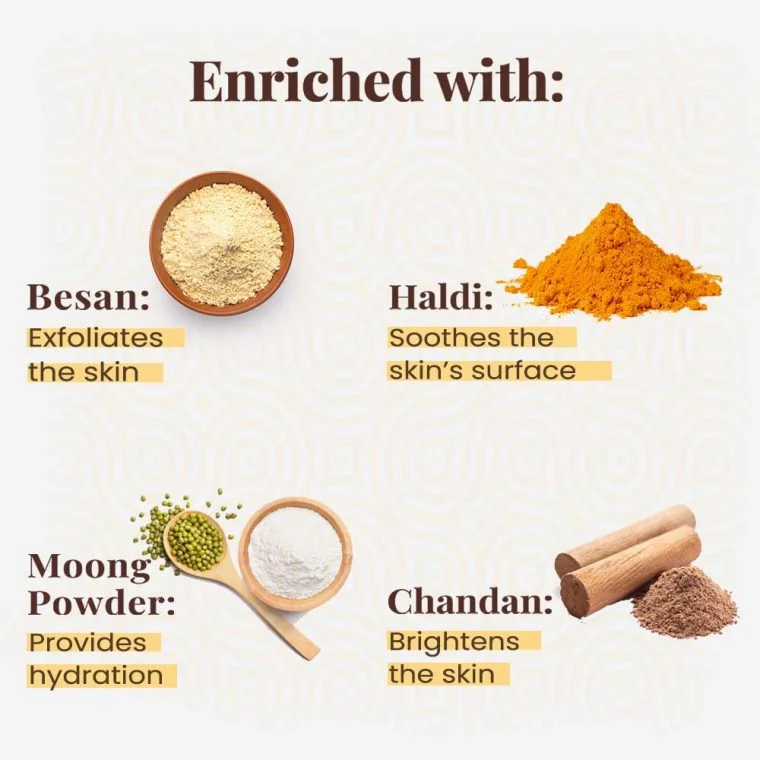 NutriGlow Naturals Ubtan Face Wash