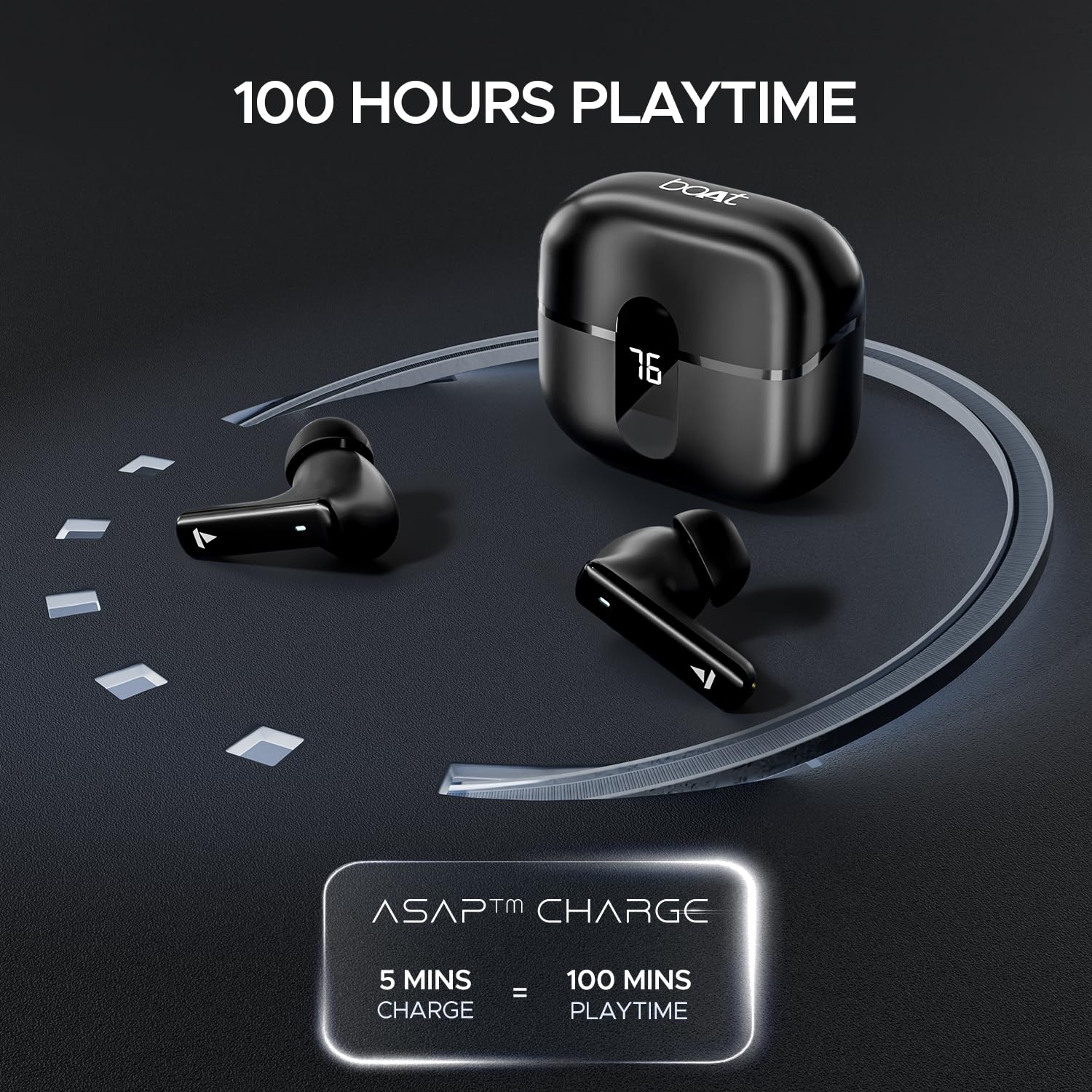 Wireless Bluetooth Earbuds boAt Airdopes 121 Pro Plus,100H Battery,4Mics ENx,Low Latency,Fast Charge, LED Display, Stream Ad Free Music via App Support, Bluetooth in Ear Earbuds, TWS Ear Buds Wireless Earphones 