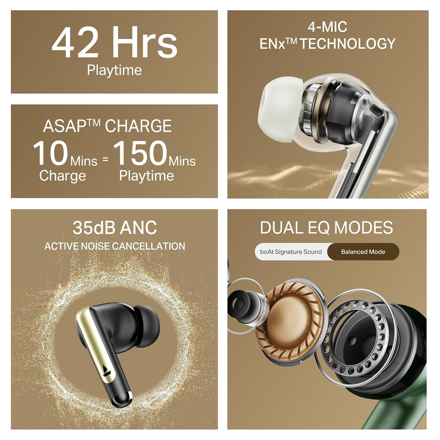 Wireless Earbuds with Dual EQ Modes boAt Airdopes 141 Elite ANC (2025), ANC(~35dB), 4Mics ENx Tech, 42H Battery, Fast Charge,Stream Ad Free Music via App Support, IPX5, Bluetooth Earbuds, TWS Ear Buds Wireless Earphones