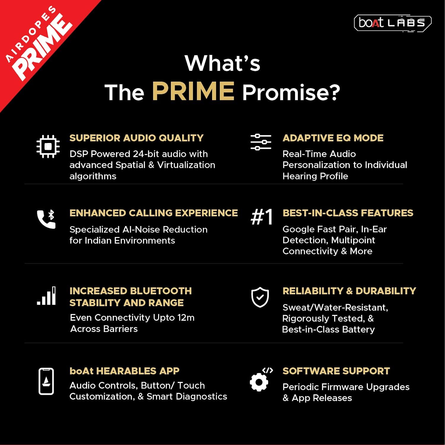 Wireless Earbuds with Multi-Device Connectivity boAt Airdopes Prime 701 ANC (2025 Launch),46dB Hybrid ANC, 50Hr Battery, Real Spatial Audio,Multidevice Connect,App Support, Bluetooth Earbuds, TWS Ear Buds Wireless Earphones