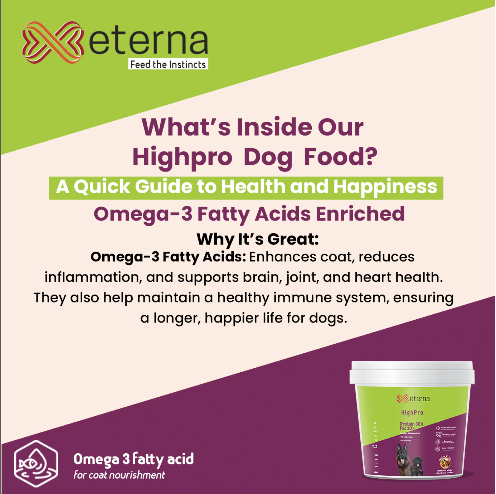 Eterna HighPro Dog Food 7kg