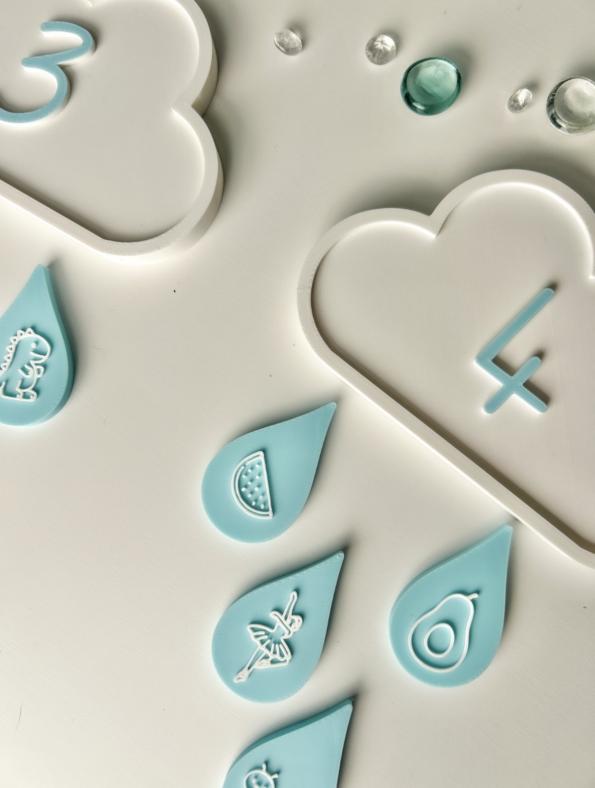 Syllable Clouds