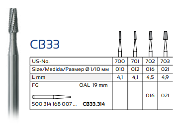 Carbide Bur CB33