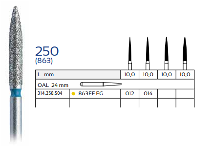 Diamond Dental Bur 250 (863)