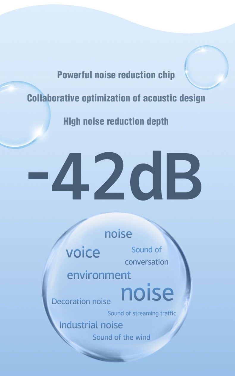 P103 Pro Earbuds – ANC-ENC, Hi-Fi Audio, Bluetooth 5.4, USB-C