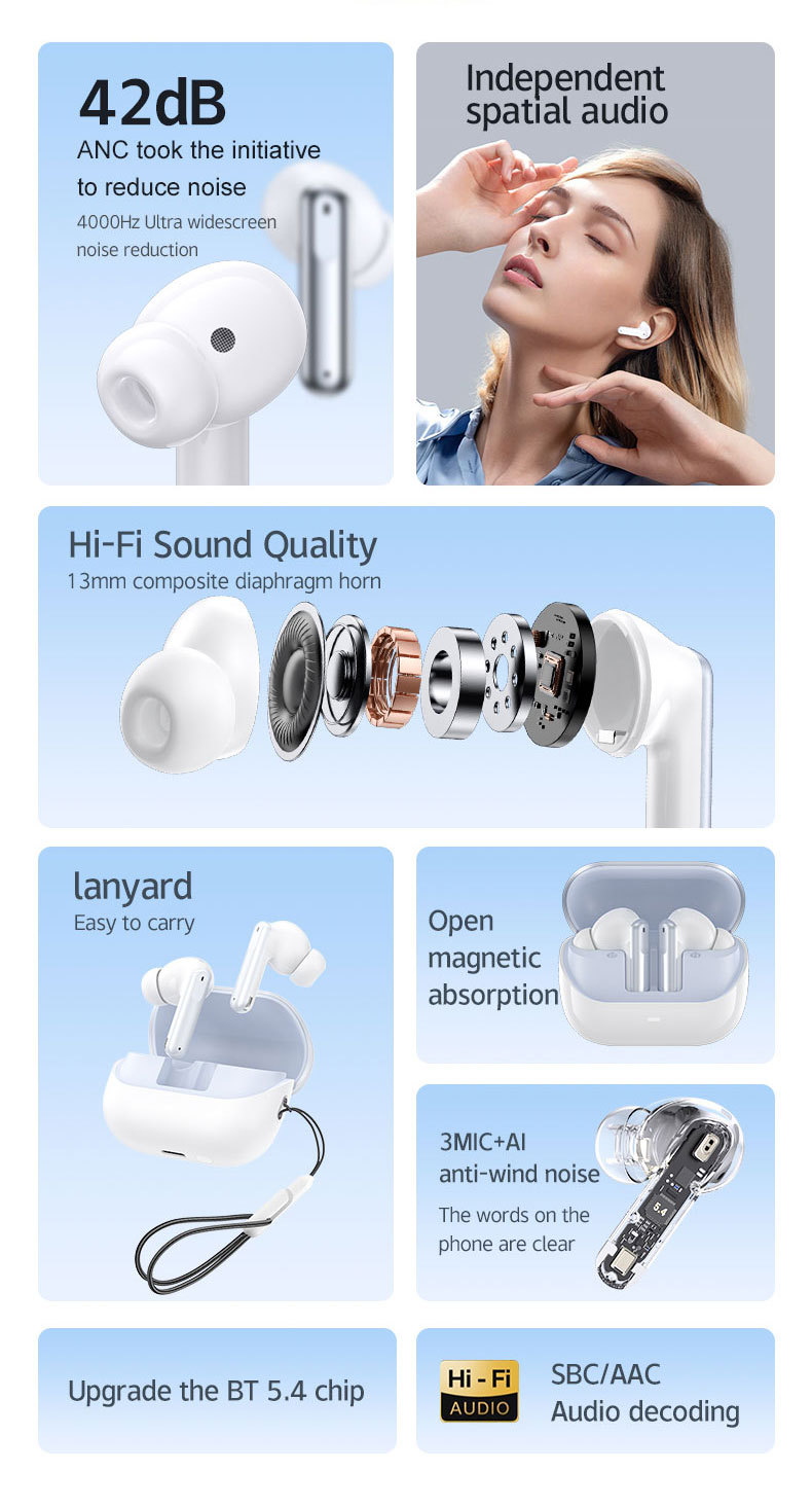 P103 Pro Earbuds – ANC-ENC, Hi-Fi Audio, Bluetooth 5.4, USB-C