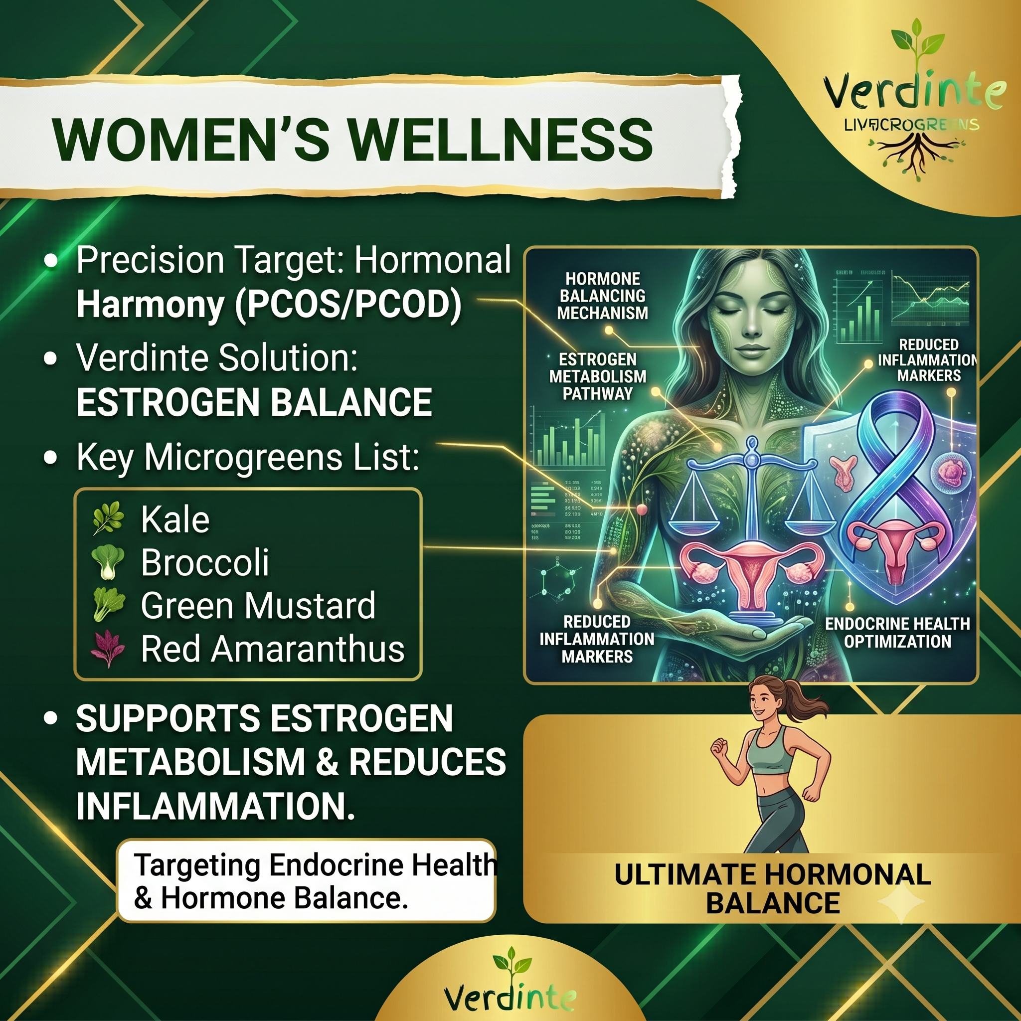 Women's Wellness
