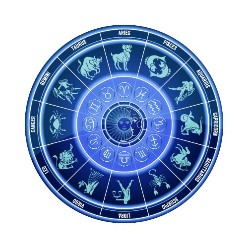 45 mins video call Astrology Consulting