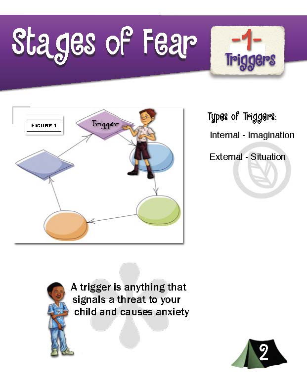 The Emetophobia Supplement