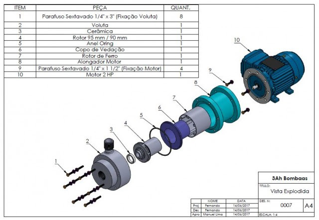 MB-50.000 | Bomba Magnética