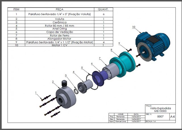 MB 10.000 | Bomba Magnética