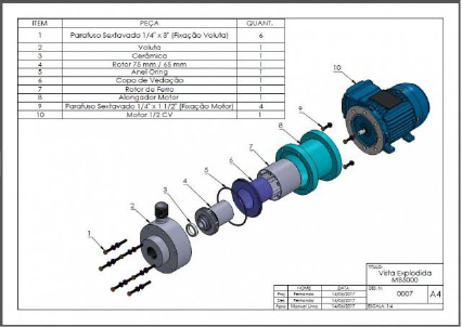 MB-70.000 | Bomba Magnética