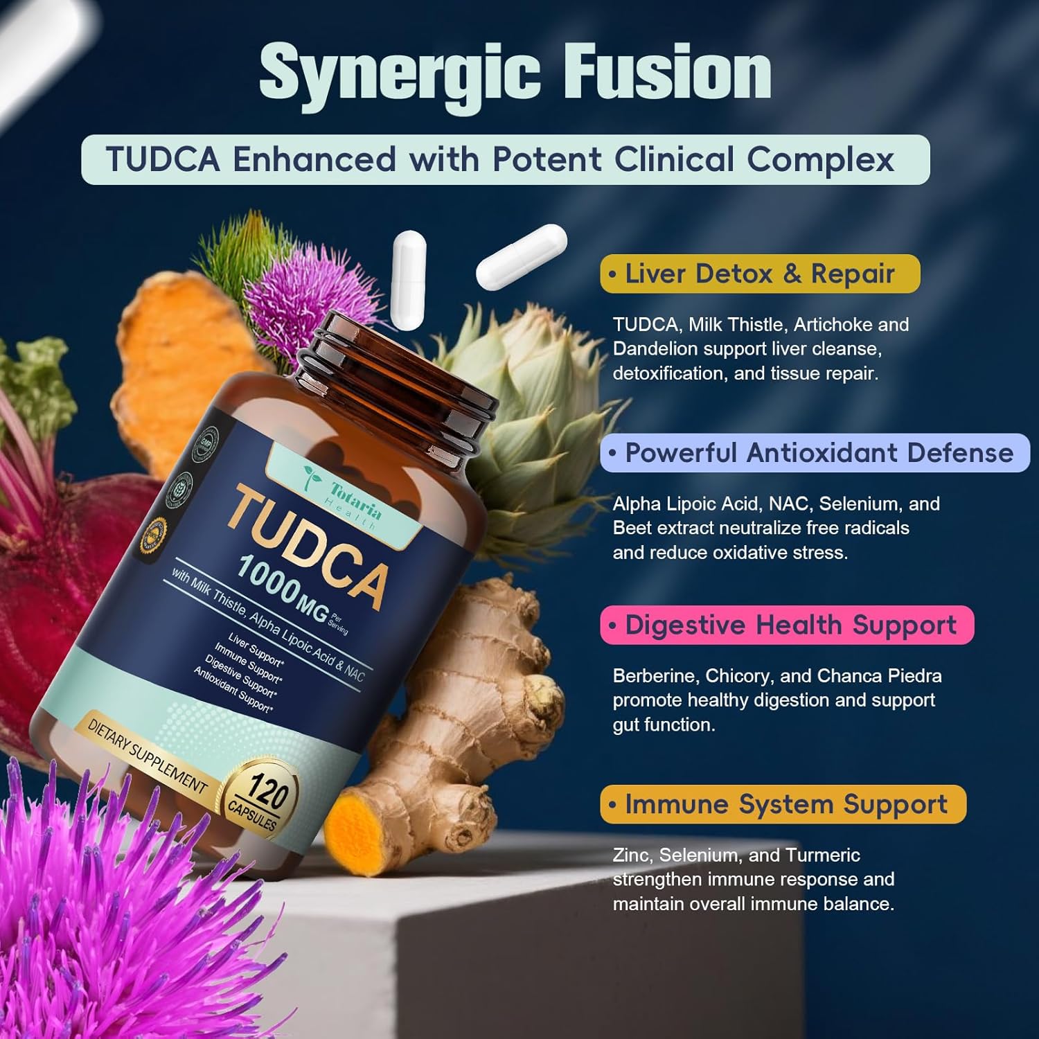 Tudca 1000mg Cardo Mariano Suplementos Silimarina