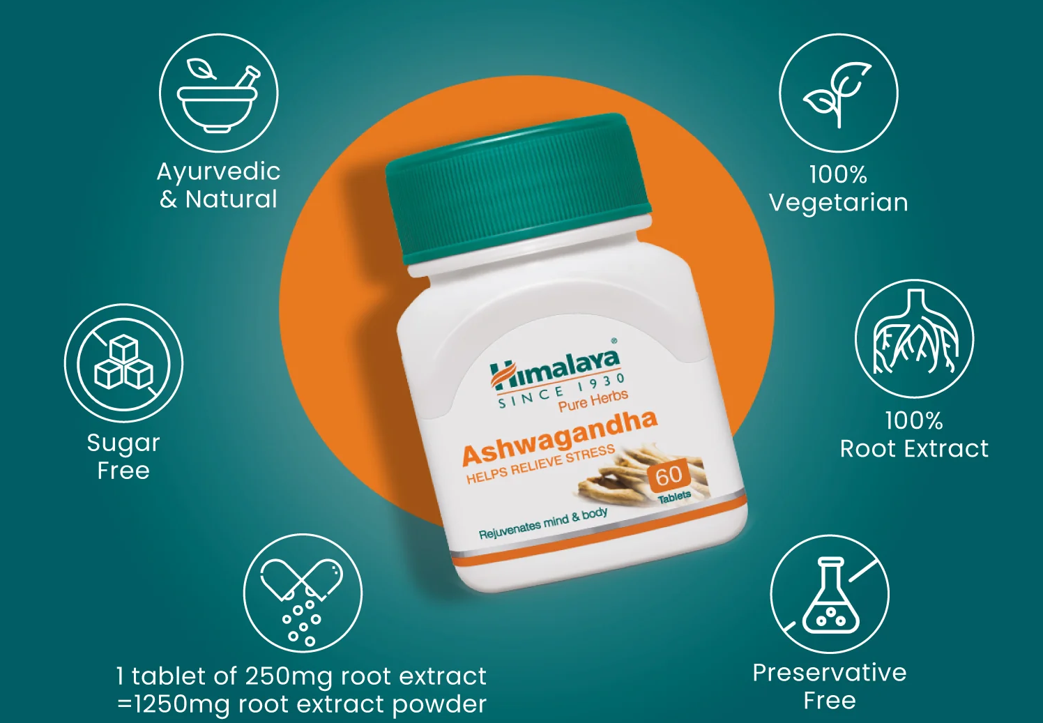 Ashwagandha Himalaya